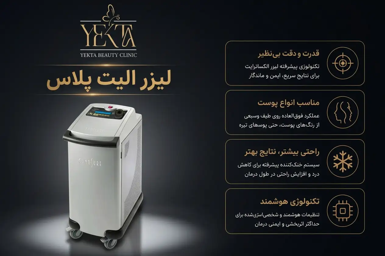 کلینیک زیبایی یکتا 25 دستگاه الیت پلاس برای لیزر موهای زائد انواع پوست